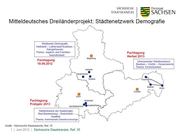 Übersicht zum Städtenetzwerk Demografie