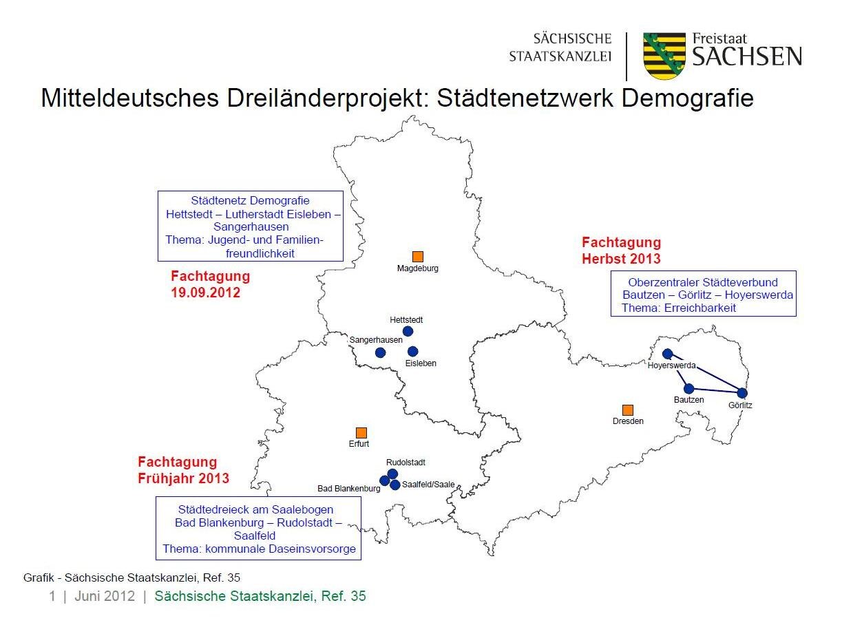 Übersicht zum Städtenetzwerk Demografie